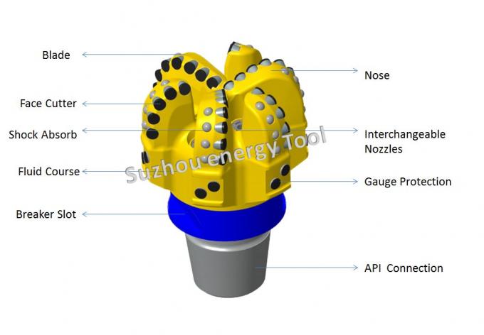 Pdc Bit Profile Diamond PDC Bit 17-1/2 Inch Downhole Drilling Tools Of API Rock Bit